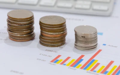 Quel est le PIB de l’Andorre ?